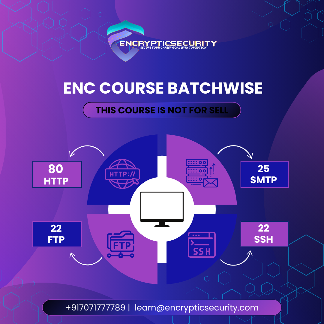 ENC - BatchWise
